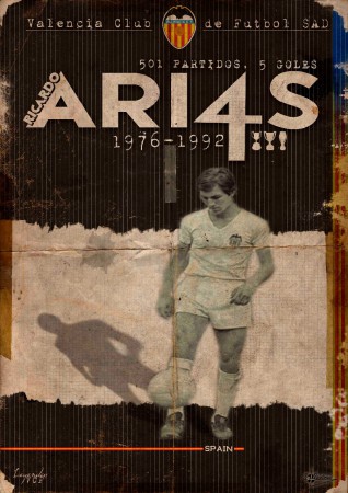 Ricardo Arias Penella